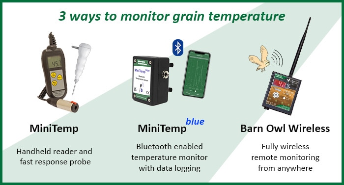 3 ways to monitor grain temperature