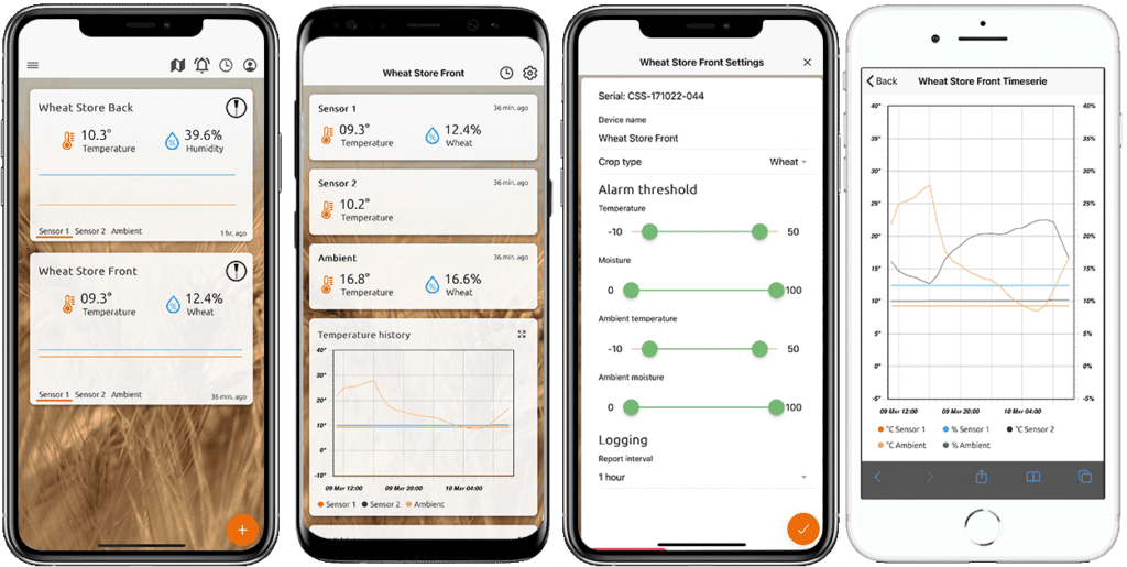 Agrolog app is available on android and iOS