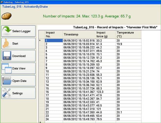 tuberlog comes with PC software to display the recorded data