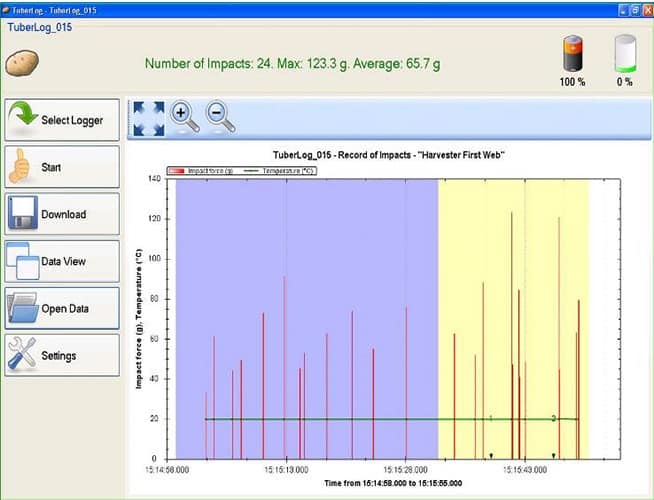 tuberlog comes with PC software to display the recorded data