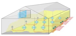 FloorVent uses underfloor ducts connected to highly efficient cooling fans on the exterior of the building to expel hot air to atmosphere